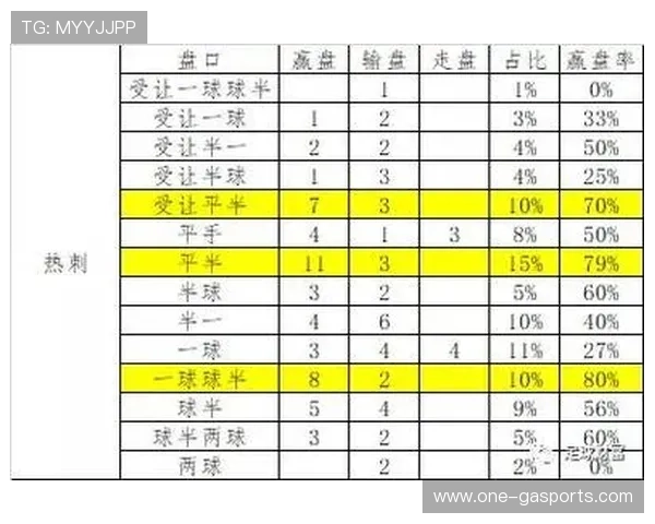 足球盘口解析技巧与投注策略全面指南